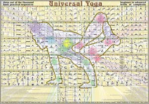 Универсальная Йога